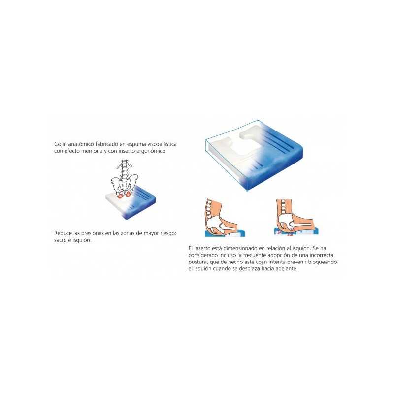 Cojín Antiescaras Ergonómico Viscoflex Plus Cojín Antiescaras Ergonómico Viscoflex Plus